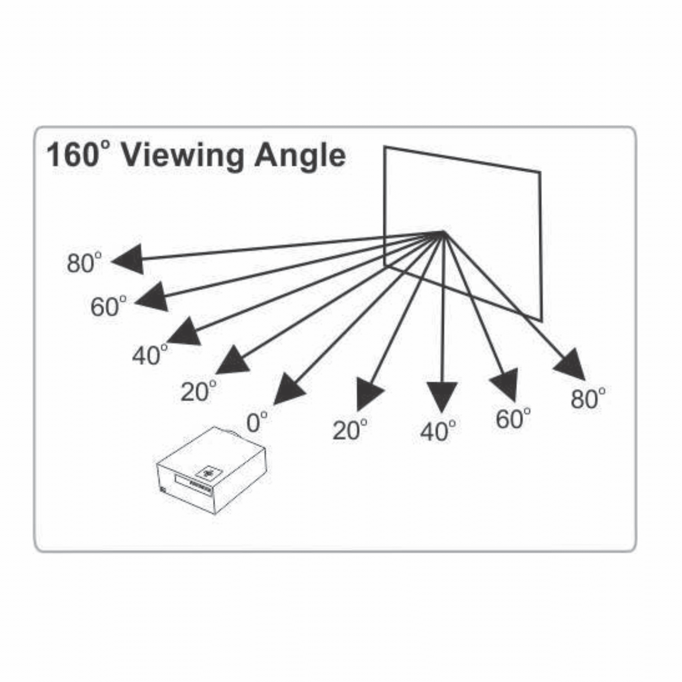 PPM Electric Screens - Image 3